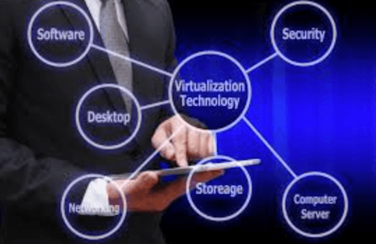 Benefits of Virtualized Networks
